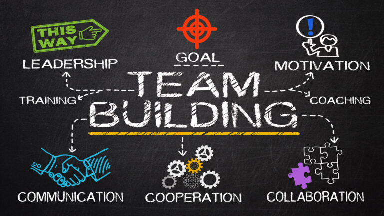 効果的なチームビルディング： モチベーションと生産性を向上させる方法